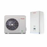Inventor Αντλία Θερμότητας ATS08S/HU100W T190S3 Integraded Split Μονοφασική