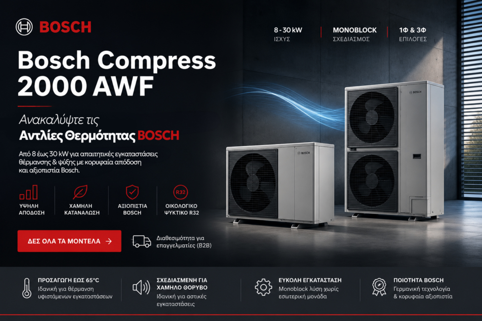 Bosch αντλίες θερμότητας